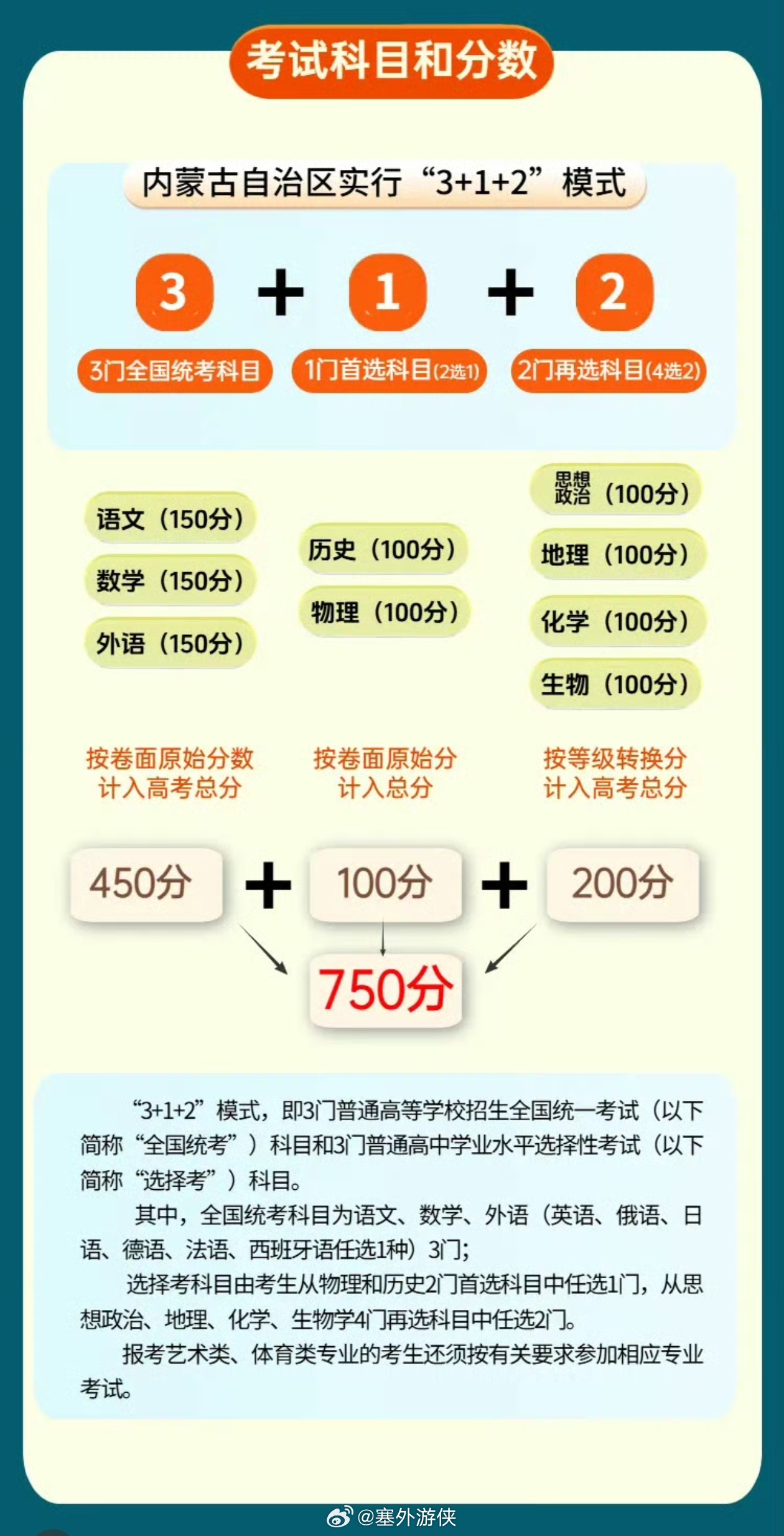 內(nèi)蒙高考改革最新動(dòng)態(tài)更新，最新消息匯總