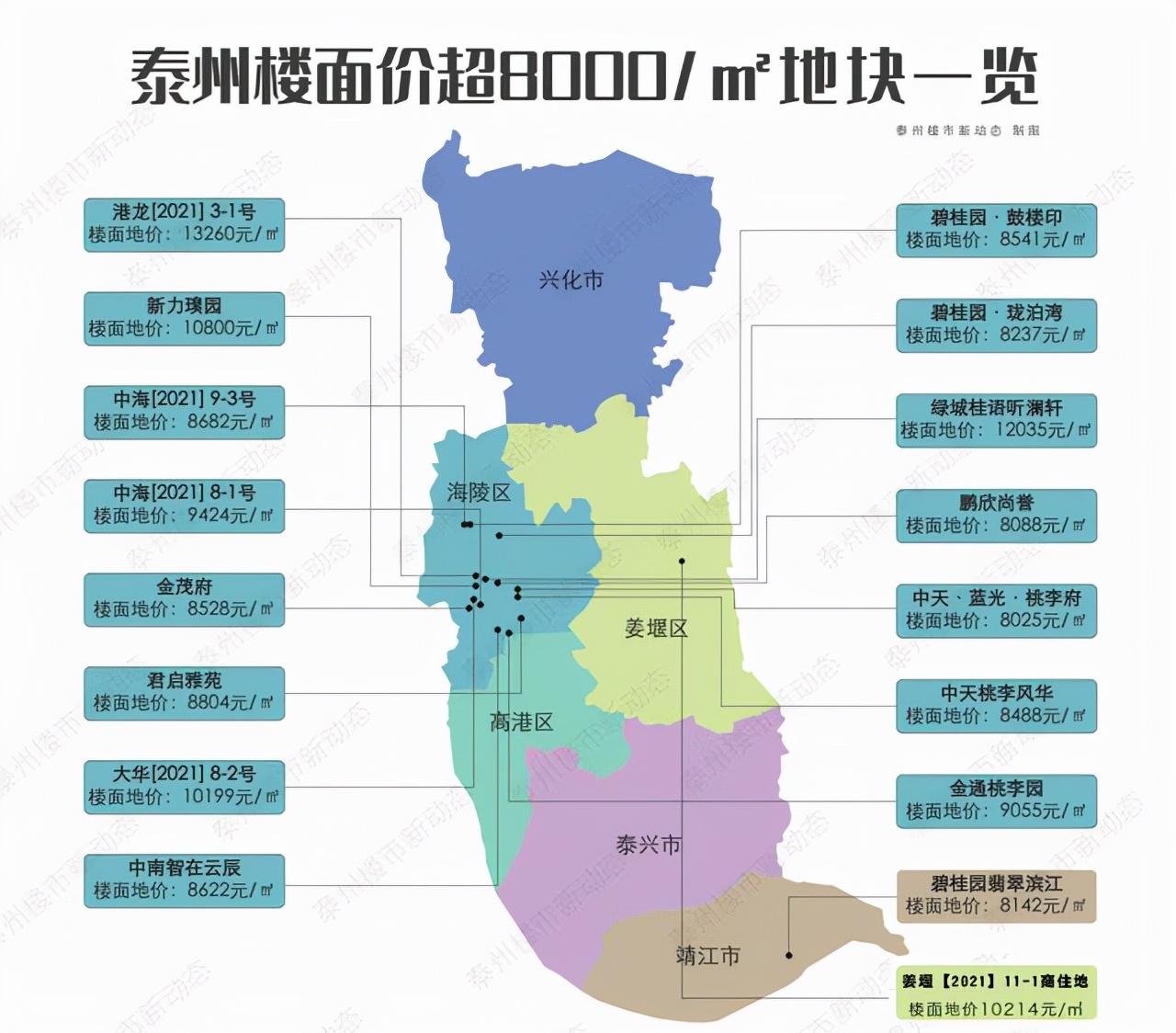 泰州綠地世紀(jì)城最新房價(jià)概覽與指南