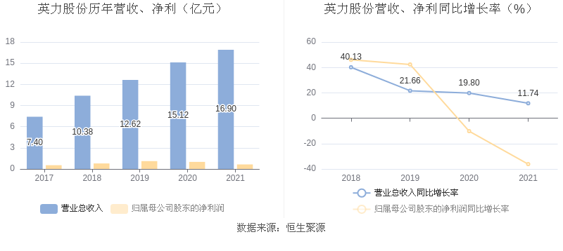 英利重組最新動態(tài)速遞，重磅消息一覽??