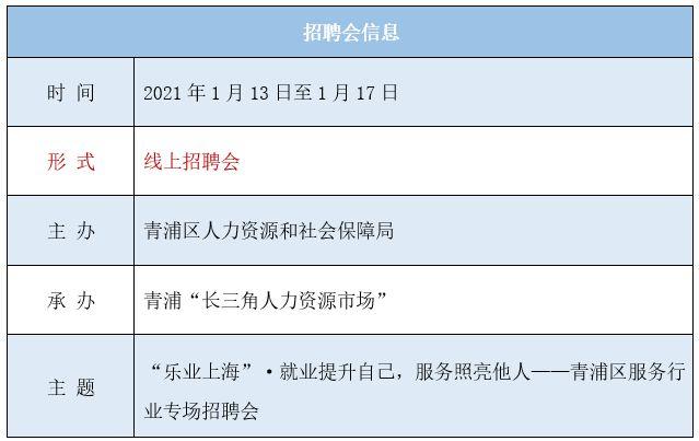 青浦招聘網(wǎng)最新招聘信息，理想工作等你來挑戰(zhàn)！