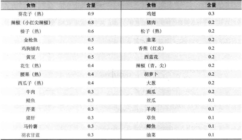 中星六B最新參數(shù)變化中的學(xué)習(xí)，鑄就自信與成就的力量（2016版）