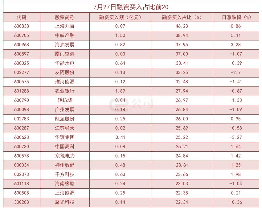 海油工程股票最新動態(tài)及市場趨勢分析????