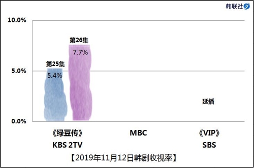 科技魅力