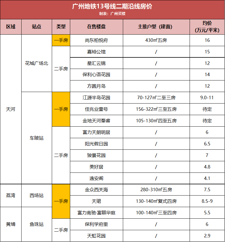 曲阜快遞最新招聘信息，開啟速度與激情的職業(yè)之旅