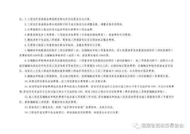 最新招標(biāo)代理收費(fèi)標(biāo)準(zhǔn)及其觀點(diǎn)論述解析