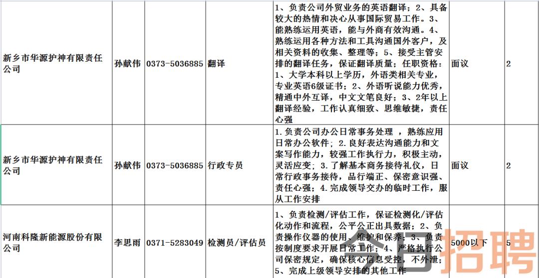 求職全流程指南