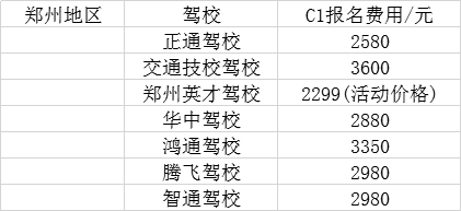 平頂山駕校最新價格動態(tài)，友情路上的駕駛培訓小插曲