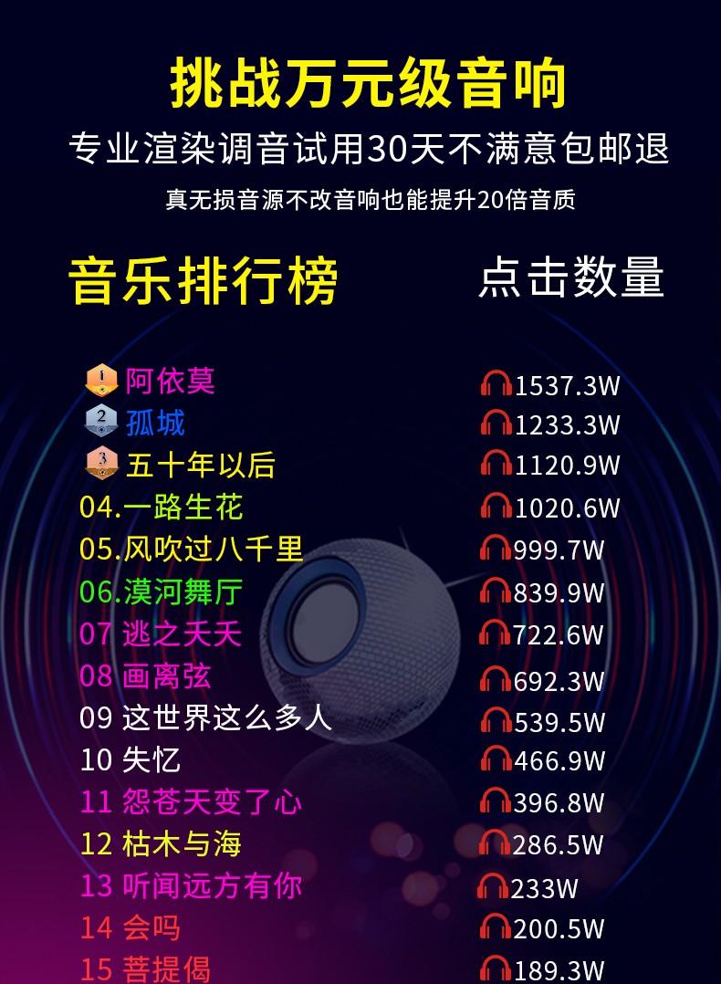 韓國最新歌曲排行，小巷深處的音樂寶藏?zé)崂藖硪u