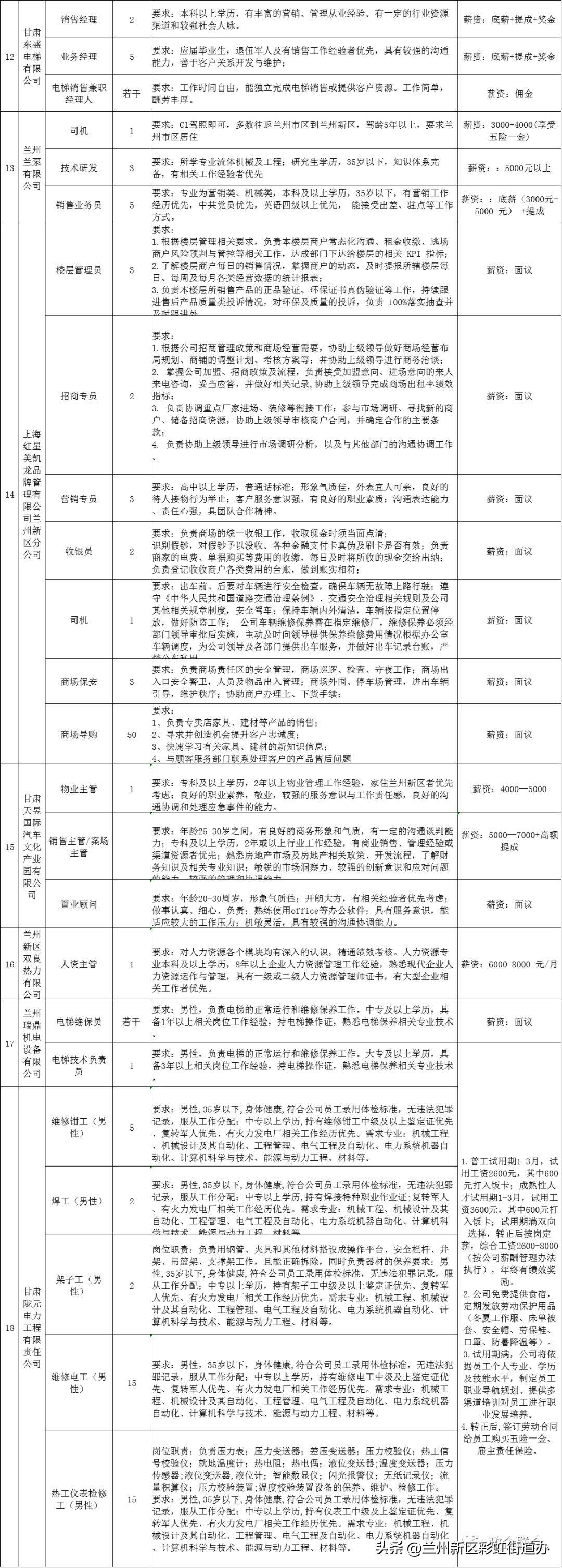 蘭州新區(qū)疫情最新動態(tài)與探索自然美景之旅