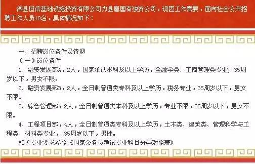 灤縣招聘網(wǎng)最新招聘信息匯總，觀點(diǎn)論述與求職指南
